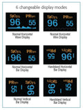 ADC Adimals® 2150 Fingertip Pulse Oximeter