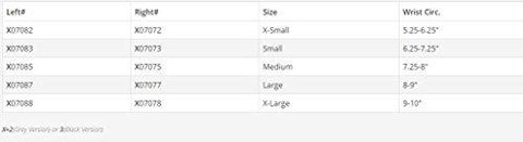 Ossur Elastic Wrist Brace Sizing Chart