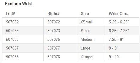 Ossur Exoform Wrist Brace Sizing