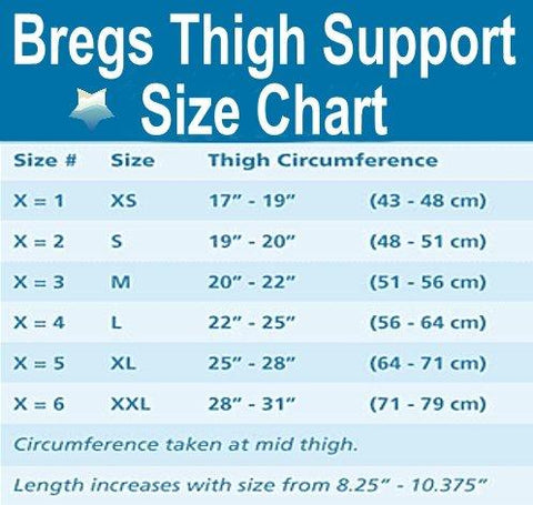 Breg Braces_The Breg Store