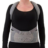 Ossur Miami Lumbar Posteo Back Brace