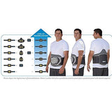 Ossur Miami Lumbar LSO Back System