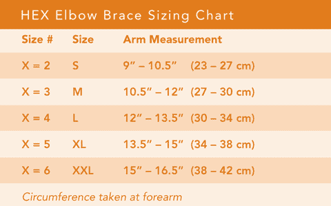 Breg Braces_The Breg Store