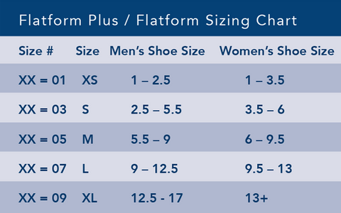 Breg Flatform Plus Walking Boot