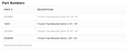 Breg Cruiser Hip Abduction Splint