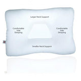 Core Products Tri-Core Cervical Pillow Family