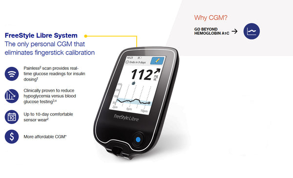 FreeStyle Libre Flash Glucose Monitoring System | Scott's Medical Supply