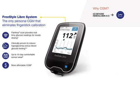 FreeStyle Libre Flash Glucose Monitoring System