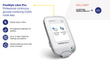 FreeStyle Libre Flash Glucose Monitoring System