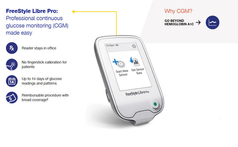 FreeStyle Libre Flash Glucose Monitoring System | Scott's Medical Supply