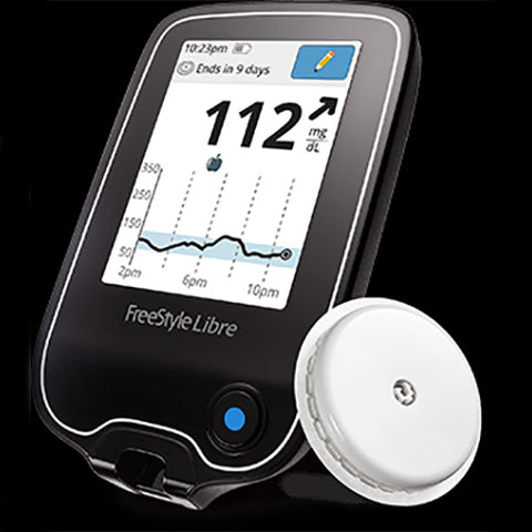 FreeStyle Libre Flash Glucose Monitoring System